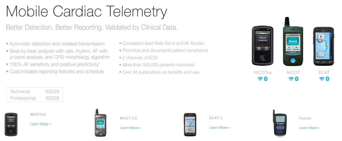 biotelemetry beat